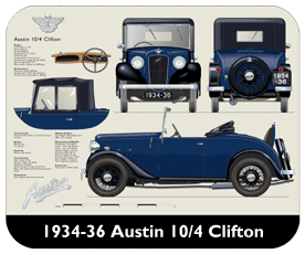 Austin 10/4 Clifton 1934-36 Place Mat, Small